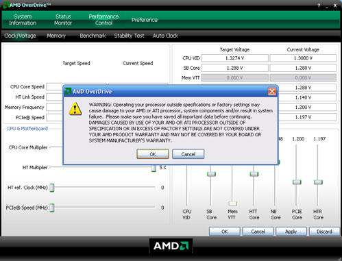 AMD