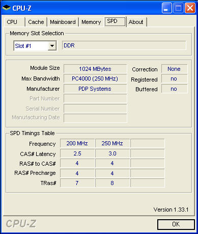 Patriot Dual Channel 2GB DDR 500 benchmark