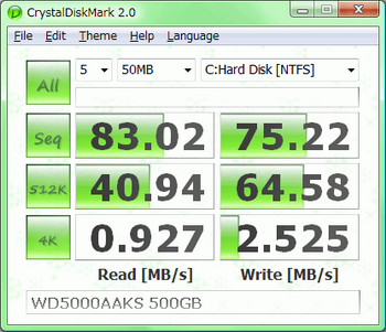 CrystalDiskMark v.2.11