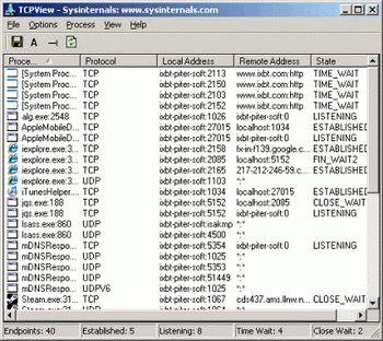 TCPView v.2.54